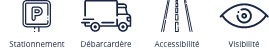 local a louer quebec Commercial